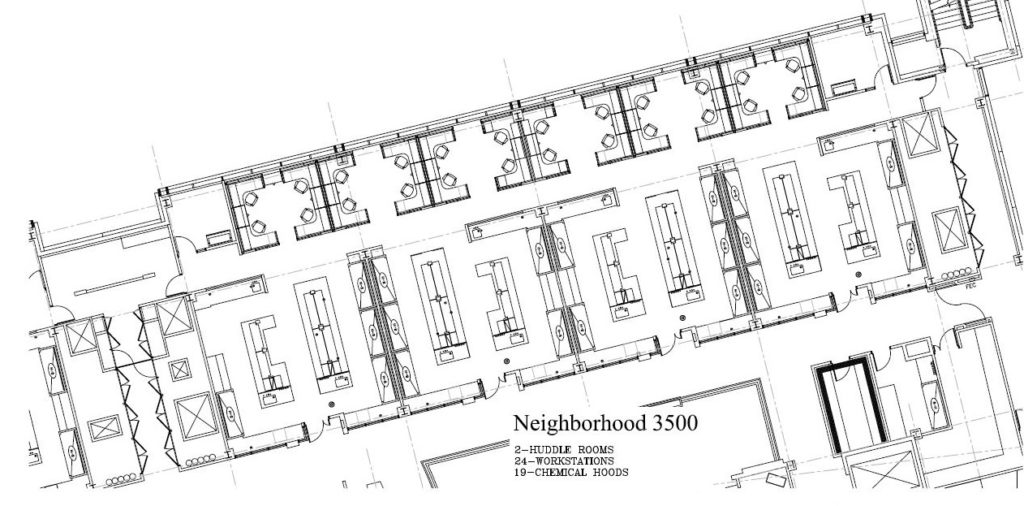Great space for your labs and collaboration